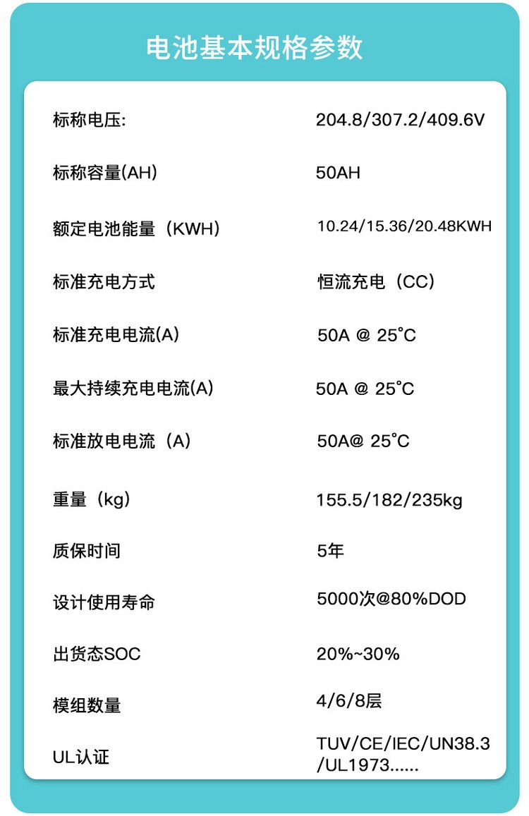 BYD高壓家庭儲(chǔ)能電池10kWh 堆疊式磷酸鐵鋰電為家庭太陽能儲(chǔ)能保駕護(hù)航