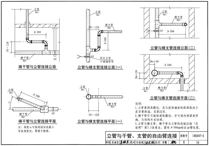 建筑給水排水系統(tǒng)是一個(gè)冷水供應(yīng)系統(tǒng),將